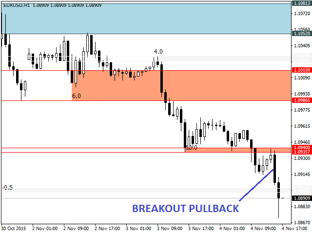 图片[11]-Mql5官网 Resistance and Support Zones 外汇EA-EA侦探社 - 全球领先的MQL5官网外汇EA机器人MT4自动化交易EA资源免费分享网站