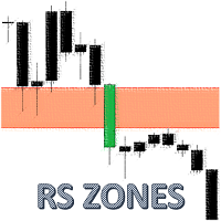 Mql5官网 Resistance and Support Zones 外汇EA-EA侦探社 - 全球领先的MQL5官网外汇EA机器人MT4自动化交易EA资源免费分享网站