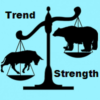 Mql5官网 Trend Strength 外汇EA-EA侦探社 - 全球领先的MQL5官网外汇EA机器人MT4自动化交易EA资源免费分享网站