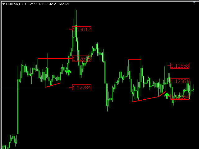 图片[6]-Mql5官网 Triangles pattern 外汇EA-EA侦探社 - 全球领先的MQL5官网外汇EA机器人MT4自动化交易EA资源免费分享网站