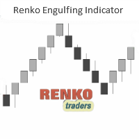 Mql5官网 Renko Engulfing Indicator 外汇EA-EA侦探社 - 全球领先的MQL5官网外汇EA机器人MT4自动化交易EA资源免费分享网站