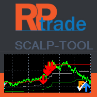 Mql5官网 Scalp Tool 外汇EA-EA侦探社 - 全球领先的MQL5官网外汇EA机器人MT4自动化交易EA资源免费分享网站