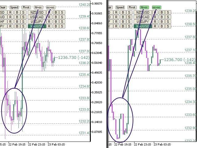 图片[1]-Mql5官网 LineSyncMirrorChart 外汇EA-EA侦探社 - 全球领先的MQL5官网外汇EA机器人MT4自动化交易EA资源免费分享网站