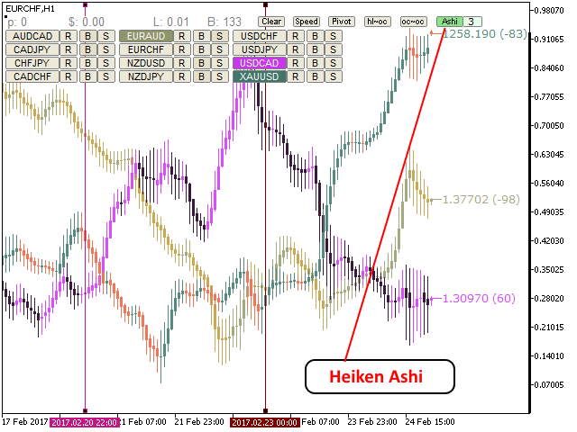 图片[3]-Mql5官网 LineSyncMirrorChart 外汇EA-EA侦探社 - 全球领先的MQL5官网外汇EA机器人MT4自动化交易EA资源免费分享网站