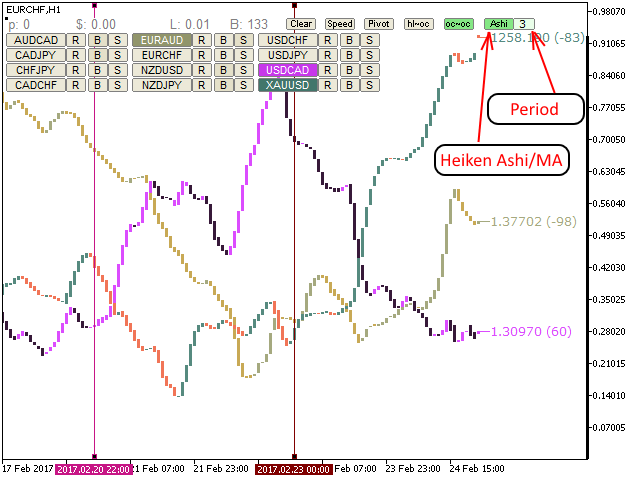 图片[4]-Mql5官网 LineSyncMirrorChart 外汇EA-EA侦探社 - 全球领先的MQL5官网外汇EA机器人MT4自动化交易EA资源免费分享网站