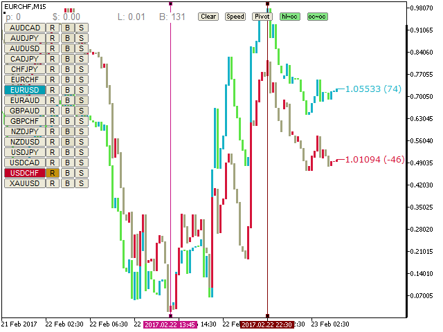 图片[9]-Mql5官网 LineSyncMirrorChart 外汇EA-EA侦探社 - 全球领先的MQL5官网外汇EA机器人MT4自动化交易EA资源免费分享网站