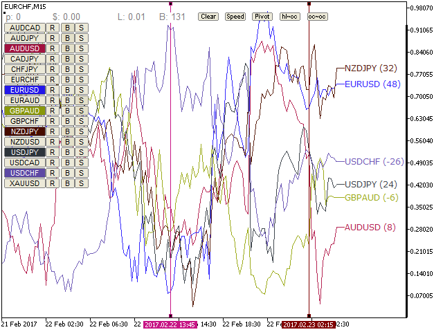 图片[10]-Mql5官网 LineSyncMirrorChart 外汇EA-EA侦探社 - 全球领先的MQL5官网外汇EA机器人MT4自动化交易EA资源免费分享网站