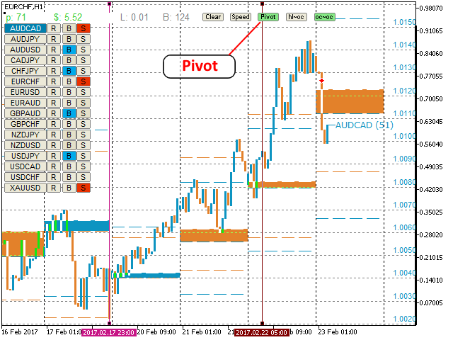 图片[11]-Mql5官网 LineSyncMirrorChart 外汇EA-EA侦探社 - 全球领先的MQL5官网外汇EA机器人MT4自动化交易EA资源免费分享网站