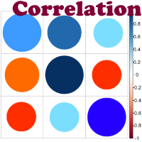 Mql5官网 CorrelatePairs 外汇EA-EA侦探社 - 全球领先的MQL5官网外汇EA机器人MT4自动化交易EA资源免费分享网站