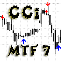 Mql5官网 Delta CCi MTF7 外汇EA-EA侦探社 - 全球领先的MQL5官网外汇EA机器人MT4自动化交易EA资源免费分享网站