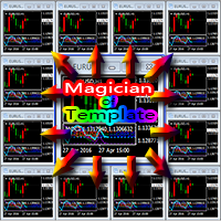 Mql5官网 Magician Of Template 外汇EA-EA侦探社 - 全球领先的MQL5官网外汇EA机器人MT4自动化交易EA资源免费分享网站