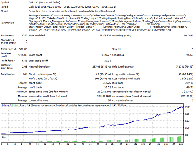 图片[3]-Mql5官网 XMaya Scalp ZR Series 外汇EA-EA侦探社 - 全球领先的MQL5官网外汇EA机器人MT4自动化交易EA资源免费分享网站
