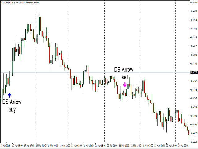 图片[1]-usd-EA侦探社 - 全球领先的MQL5官网外汇EA机器人MT4自动化交易EA资源免费分享网站