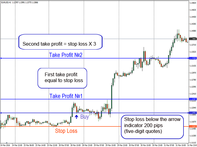 图片[2]-usd-EA侦探社 - 全球领先的MQL5官网外汇EA机器人MT4自动化交易EA资源免费分享网站