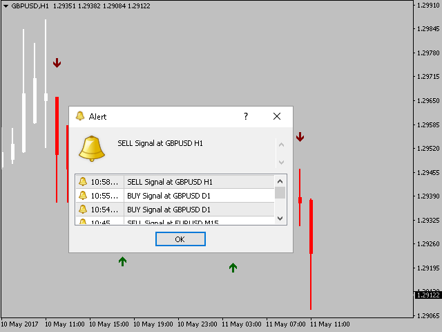 图片[2]-Mql5官网 Heiken Ashi Candle Color Change Alerts Serie MT4 外汇EA-EA侦探社 - 全球领先的MQL5官网外汇EA机器人MT4自动化交易EA资源免费分享网站
