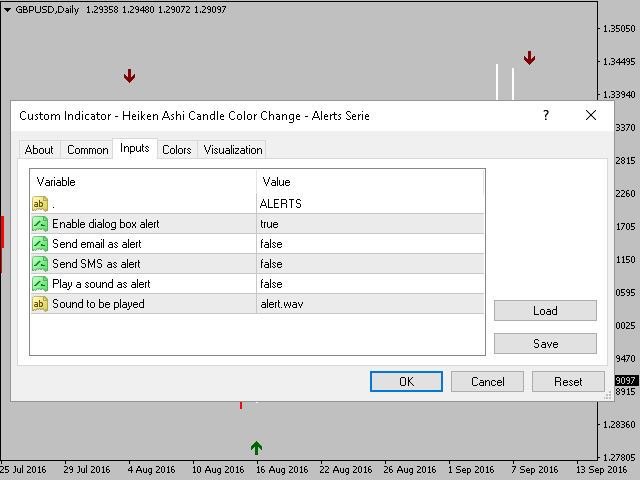 图片[3]-Mql5官网 Heiken Ashi Candle Color Change Alerts Serie MT4 外汇EA-EA侦探社 - 全球领先的MQL5官网外汇EA机器人MT4自动化交易EA资源免费分享网站