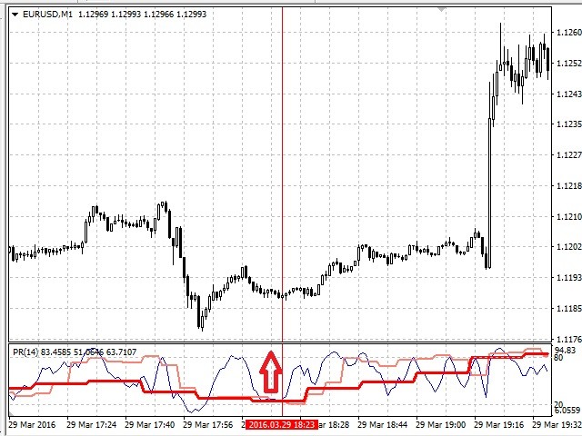 图片[4]-tf-EA侦探社 - 全球领先的MQL5官网外汇EA机器人MT4自动化交易EA资源免费分享网站