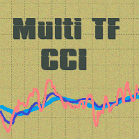 Mql5官网 Multi TF CCI 外汇EA-EA侦探社 - 全球领先的MQL5官网外汇EA机器人MT4自动化交易EA资源免费分享网站