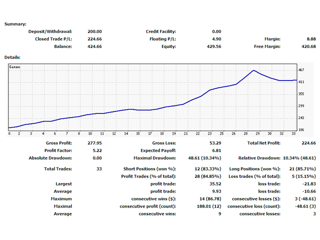图片[1]-Mql5官网 EA Permanent Select CHFJPY 外汇EA-EA侦探社 - 全球领先的MQL5官网外汇EA机器人MT4自动化交易EA资源免费分享网站