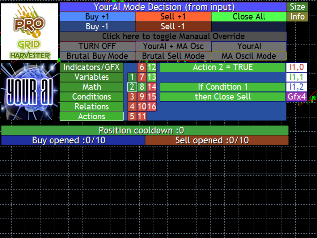图片[2]-Mql5官网 Grid Harvester Pro MT4 外汇EA-EA侦探社 - 全球领先的MQL5官网外汇EA机器人MT4自动化交易EA资源免费分享网站