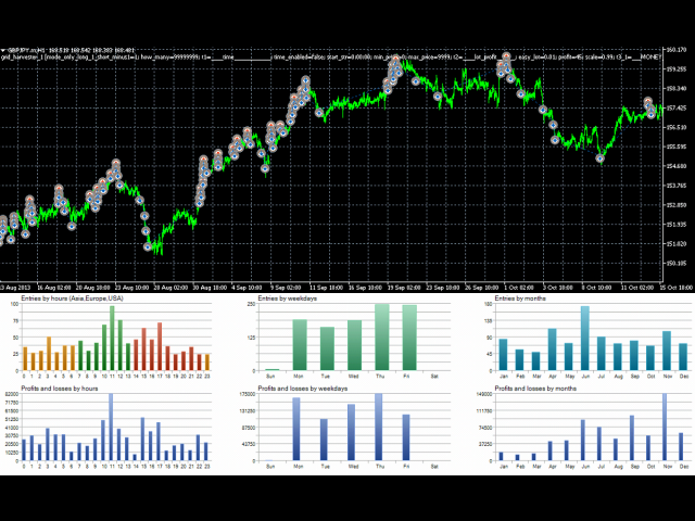 图片[3]-Mql5官网 Grid Harvester Pro MT4 外汇EA-EA侦探社 - 全球领先的MQL5官网外汇EA机器人MT4自动化交易EA资源免费分享网站