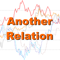 Mql5官网 Another Relation 外汇EA-EA侦探社 - 全球领先的MQL5官网外汇EA机器人MT4自动化交易EA资源免费分享网站