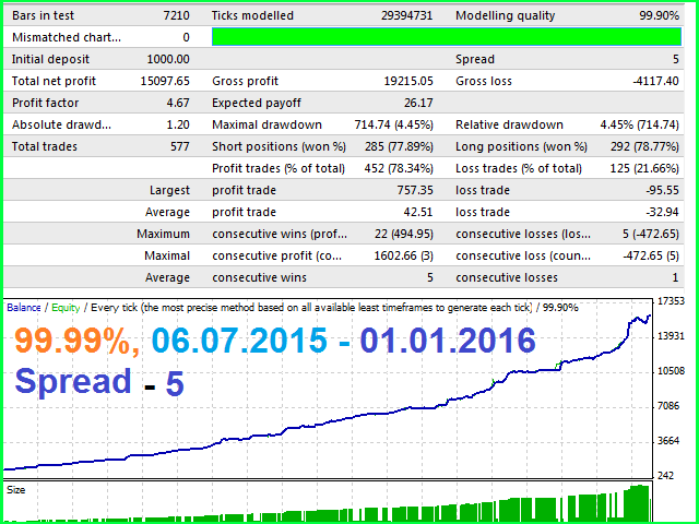 图片[3]-Mql5官网 Neon System N1 PRO 外汇EA-EA侦探社 - 全球领先的MQL5官网外汇EA机器人MT4自动化交易EA资源免费分享网站