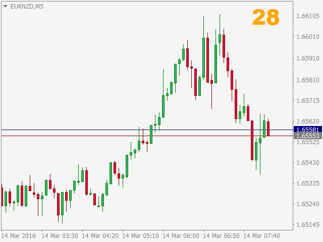 图片[4]-Mql5官网 Spread Display 外汇EA-EA侦探社 - 全球领先的MQL5官网外汇EA机器人MT4自动化交易EA资源免费分享网站