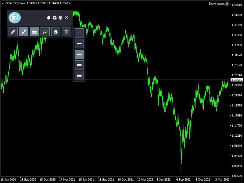 图片[3]-图表-EA侦探社 - 全球领先的MQL5官网外汇EA机器人MT4自动化交易EA资源免费分享网站
