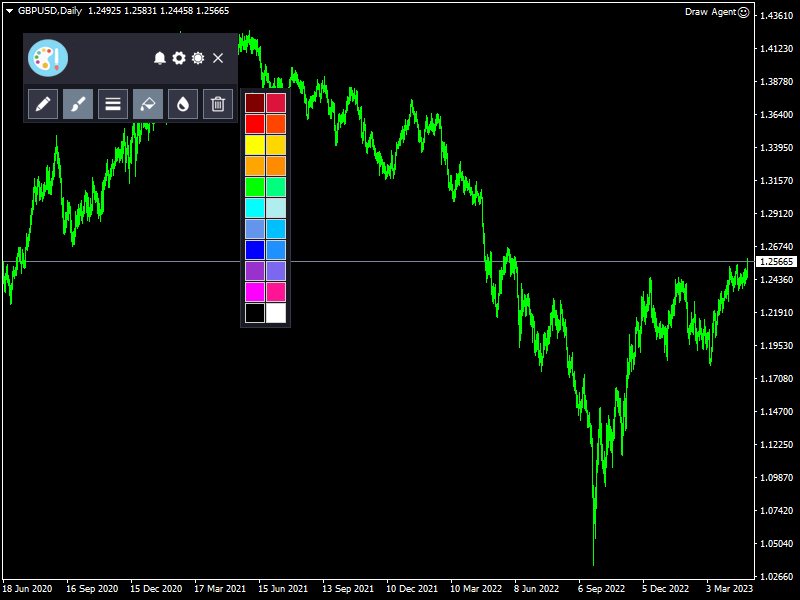 图片[4]-图表-EA侦探社 - 全球领先的MQL5官网外汇EA机器人MT4自动化交易EA资源免费分享网站