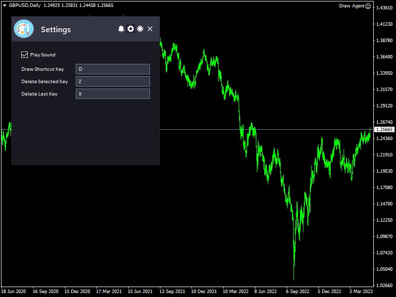图片[5]-图表-EA侦探社 - 全球领先的MQL5官网外汇EA机器人MT4自动化交易EA资源免费分享网站