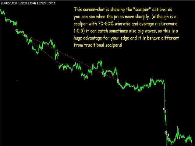 图片[1]-Mql5官网 WindExpansion 外汇EA-EA侦探社 - 全球领先的MQL5官网外汇EA机器人MT4自动化交易EA资源免费分享网站