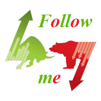 Mql5官网 Follow me 外汇EA-EA侦探社 - 全球领先的MQL5官网外汇EA机器人MT4自动化交易EA资源免费分享网站