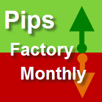 Mql5官网 PipsFactoryMonthly 外汇EA-EA侦探社 - 全球领先的MQL5官网外汇EA机器人MT4自动化交易EA资源免费分享网站