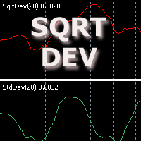 Mql5官网 SqrtDev 外汇EA-EA侦探社 - 全球领先的MQL5官网外汇EA机器人MT4自动化交易EA资源免费分享网站