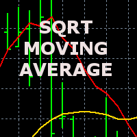 Mql5官网 Sqrt Moving Average 外汇EA-EA侦探社 - 全球领先的MQL5官网外汇EA机器人MT4自动化交易EA资源免费分享网站