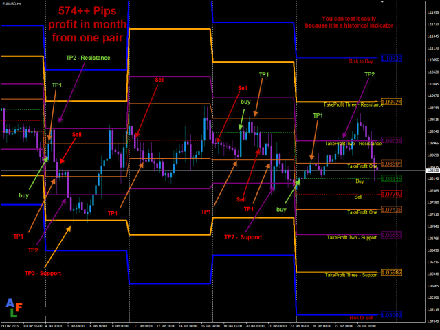 图片[1]-Mql5官网 PipsFactoryWeekly 外汇EA-EA侦探社 - 全球领先的MQL5官网外汇EA机器人MT4自动化交易EA资源免费分享网站