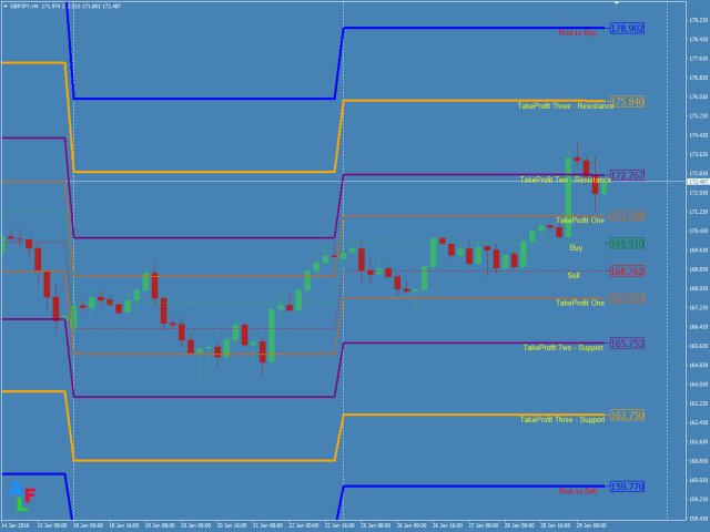 图片[3]-Mql5官网 PipsFactoryWeekly 外汇EA-EA侦探社 - 全球领先的MQL5官网外汇EA机器人MT4自动化交易EA资源免费分享网站