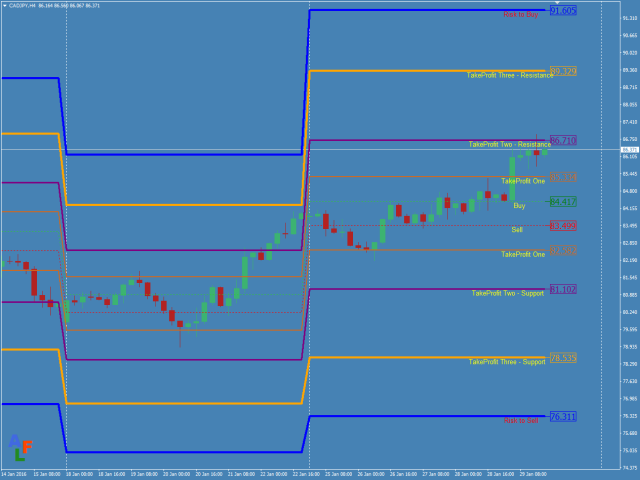 图片[4]-Mql5官网 PipsFactoryWeekly 外汇EA-EA侦探社 - 全球领先的MQL5官网外汇EA机器人MT4自动化交易EA资源免费分享网站