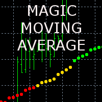 Mql5官网 Magic MovingAverage 外汇EA-EA侦探社 - 全球领先的MQL5官网外汇EA机器人MT4自动化交易EA资源免费分享网站