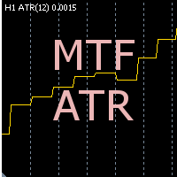Mql5官网 MTF ATR 外汇EA-EA侦探社 - 全球领先的MQL5官网外汇EA机器人MT4自动化交易EA资源免费分享网站