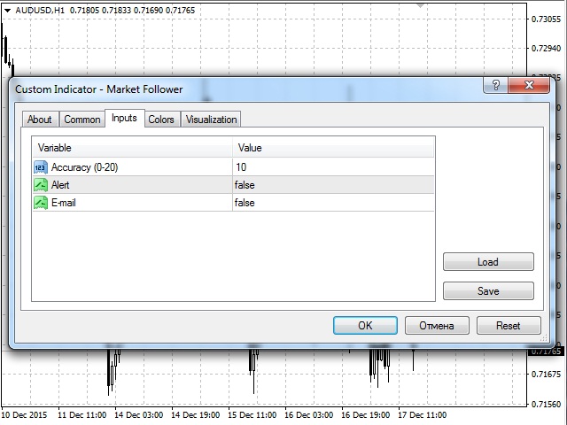 图片[1]-Mql5官网 Market Follower 外汇EA-EA侦探社 - 全球领先的MQL5官网外汇EA机器人MT4自动化交易EA资源免费分享网站