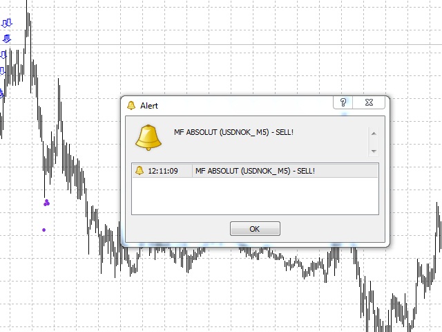 图片[2]-Mql5官网 Market Follower 外汇EA-EA侦探社 - 全球领先的MQL5官网外汇EA机器人MT4自动化交易EA资源免费分享网站