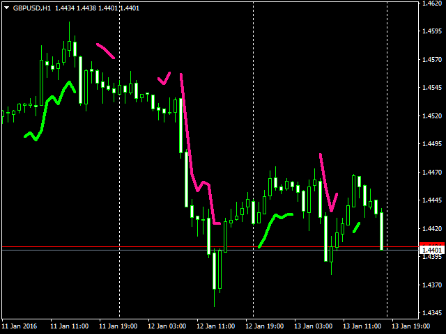 图片[3]-Mql5官网 Handmade Scalp signal 外汇EA-EA侦探社 - 全球领先的MQL5官网外汇EA机器人MT4自动化交易EA资源免费分享网站