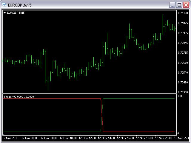 图片[7]-Mql5官网 Buy Sell Trigger MT4 外汇EA-EA侦探社 - 全球领先的MQL5官网外汇EA机器人MT4自动化交易EA资源免费分享网站