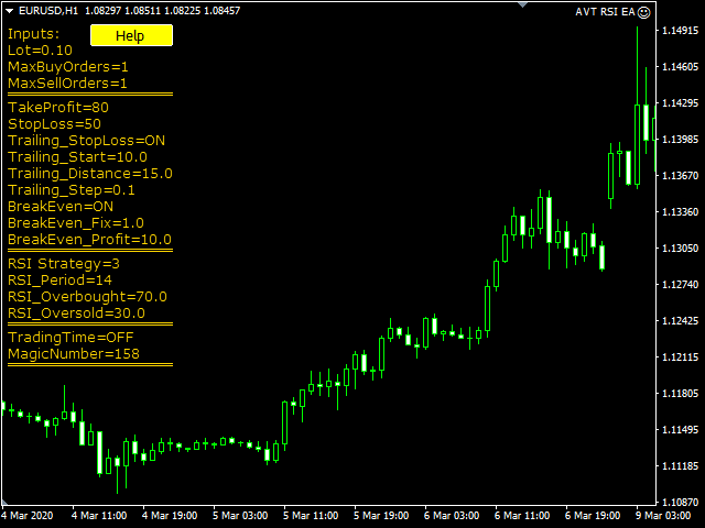 图片[1]-Mql5官网 AVT RSI EA 外汇EA-EA侦探社 - 全球领先的MQL5官网外汇EA机器人MT4自动化交易EA资源免费分享网站