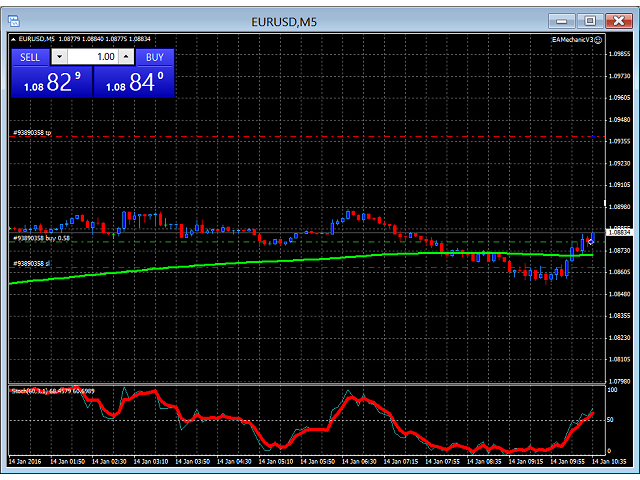 图片[1]-Mql5官网 EA EMAGIC 外汇EA-EA侦探社 - 全球领先的MQL5官网外汇EA机器人MT4自动化交易EA资源免费分享网站