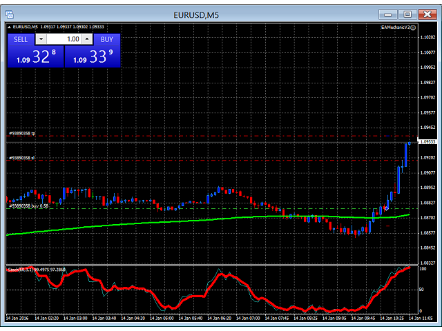 图片[3]-Mql5官网 EA EMAGIC 外汇EA-EA侦探社 - 全球领先的MQL5官网外汇EA机器人MT4自动化交易EA资源免费分享网站