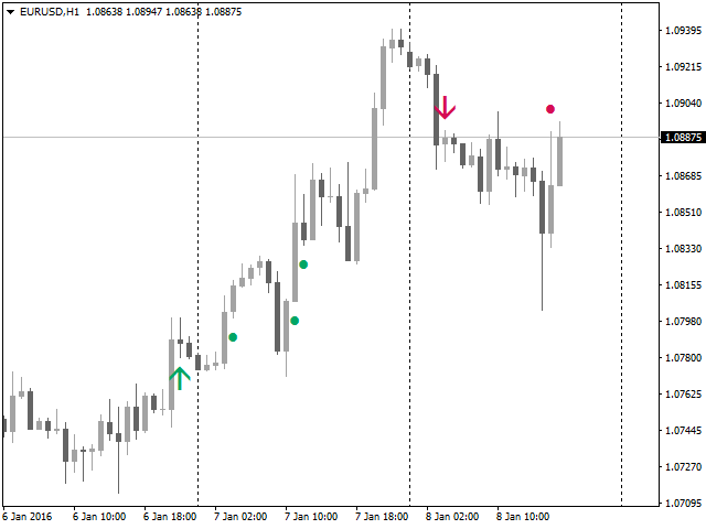 图片[1]-Mql5官网 Flying Volume 外汇EA-EA侦探社 - 全球领先的MQL5官网外汇EA机器人MT4自动化交易EA资源免费分享网站