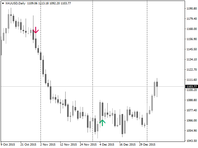 图片[3]-Mql5官网 Flying Volume 外汇EA-EA侦探社 - 全球领先的MQL5官网外汇EA机器人MT4自动化交易EA资源免费分享网站